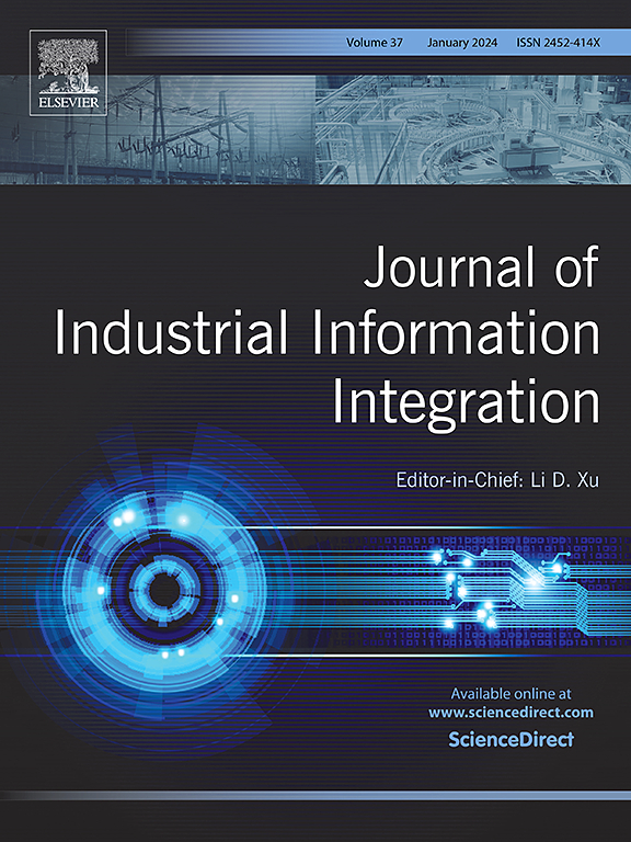 Go to journal home page - Journal of Industrial Information Integration